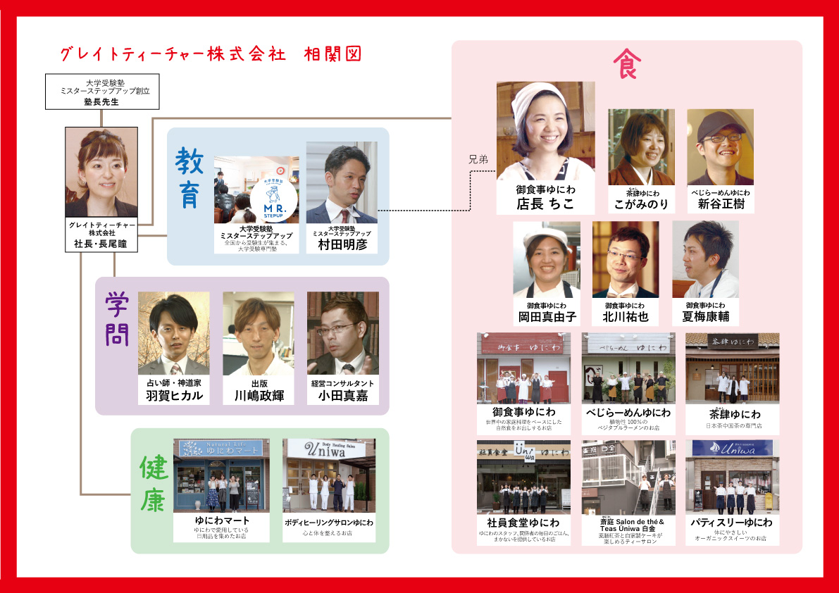 作品紹介 映画 美味しいごはん 公式サイト